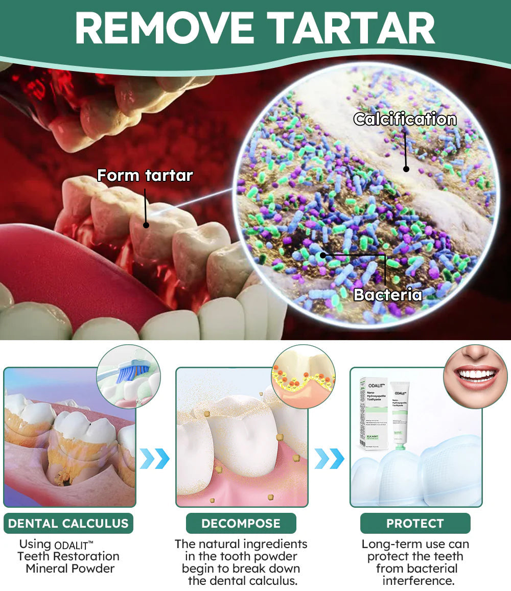 ✅Official Store | ODALIT™ Fluoride-Free Nano Hydroxyapatite Toothpaste 🧑🏽‍⚕️Obtain American Dental Association (ADA) Certification(Helps remineralize teeth, repair cavities, treat periodontitis and mouth ulcers, and restore gum recession)