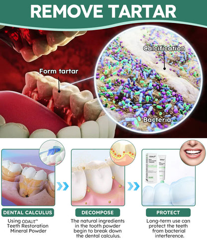 ✅Official Store | ODALIT™ Fluoride-Free Nano Hydroxyapatite Toothpaste 🧑🏽‍⚕️Obtain American Dental Association (ADA) Certification(Helps remineralize teeth, repair cavities, treat periodontitis and mouth ulcers, and restore gum recession)