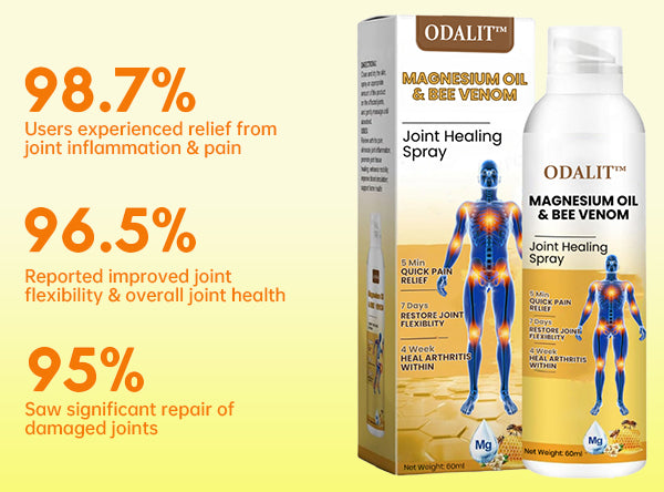 🎁Flash Sale - ODALIT™ Magnesium Oil & Bee Venom Joint Healing Spray🐝💎