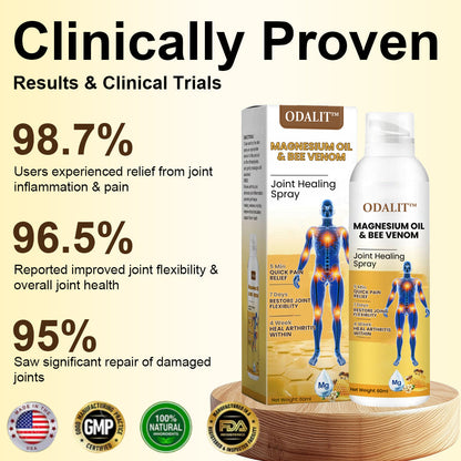 🎁Flash Sale - ODALIT™ Magnesium Oil & Bee Venom Joint Healing Spray🐝💎
