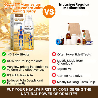 🎁Flash Sale - ODALIT™ Magnesium Oil & Bee Venom Joint Healing Spray🐝💎