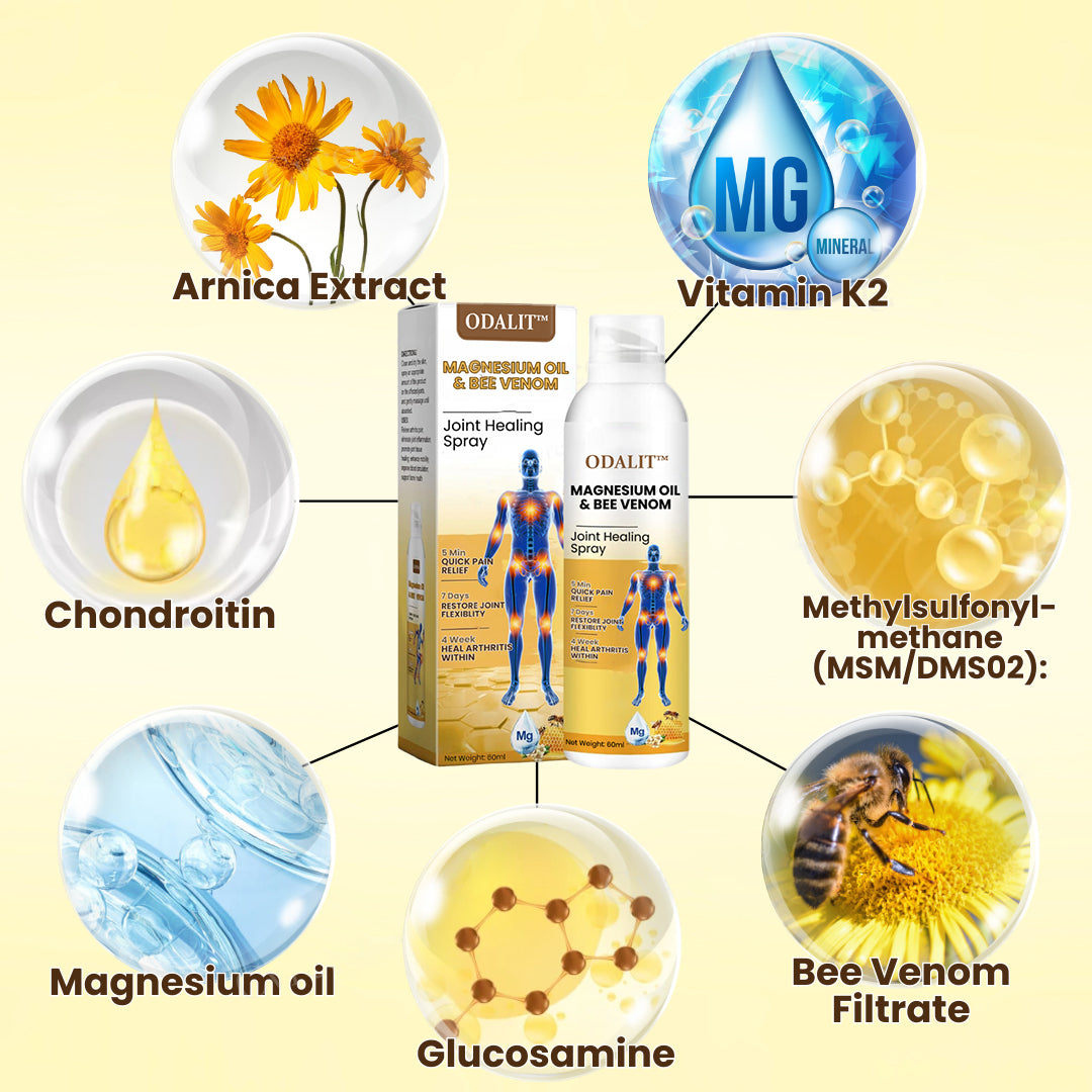 🎁Flash Sale - ODALIT™ Magnesium Oil & Bee Venom Joint Healing Spray🐝💎