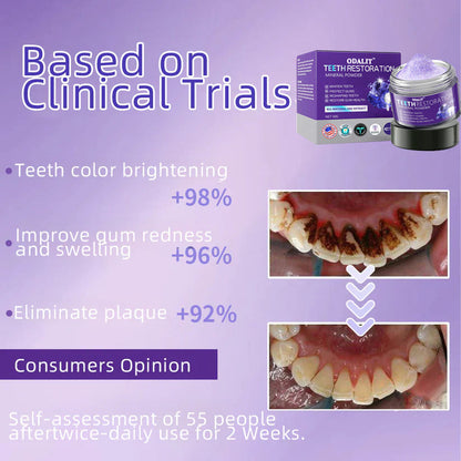 🎁Flash Sale - Don’t Miss Out - ODALIT™ Teeth Restoration Mineral Powder🦷👩‍⚕️(ADA recommended)