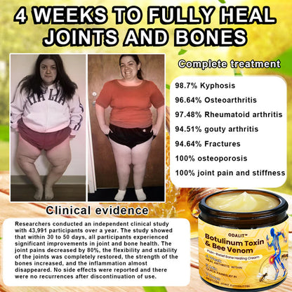🎁Flash Sale - ODALIT™ Botulinum Toxin & Bee Venom Pain-Relief Bone Healing Cream🐝💎